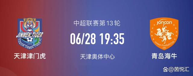 2020年也在评选中获得第二名，而在2016年，时年18岁的普利西奇当选最佳年轻球员。